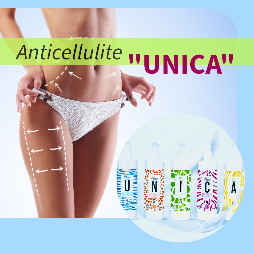 ANTICELL- UNICA - (4 sedute)