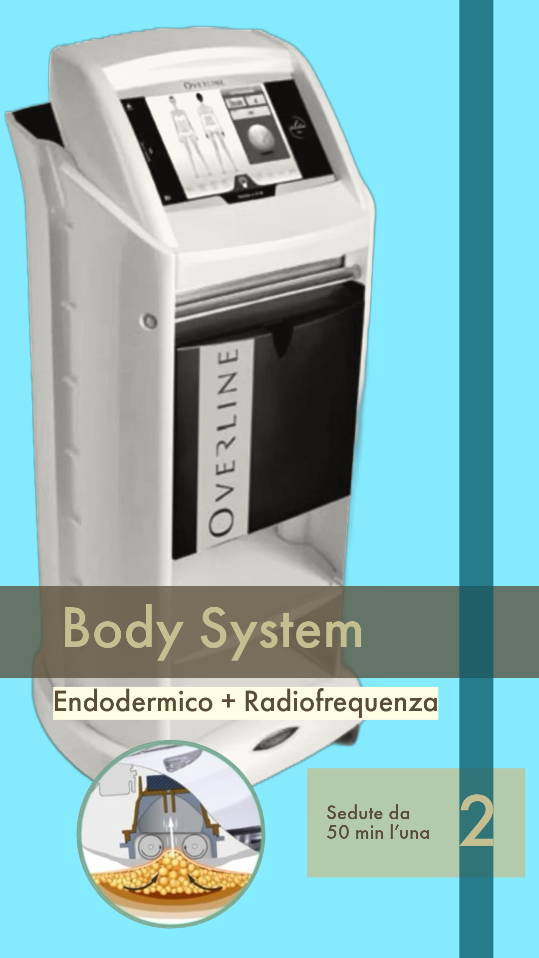 Body System 2 sedute da 50min l’una